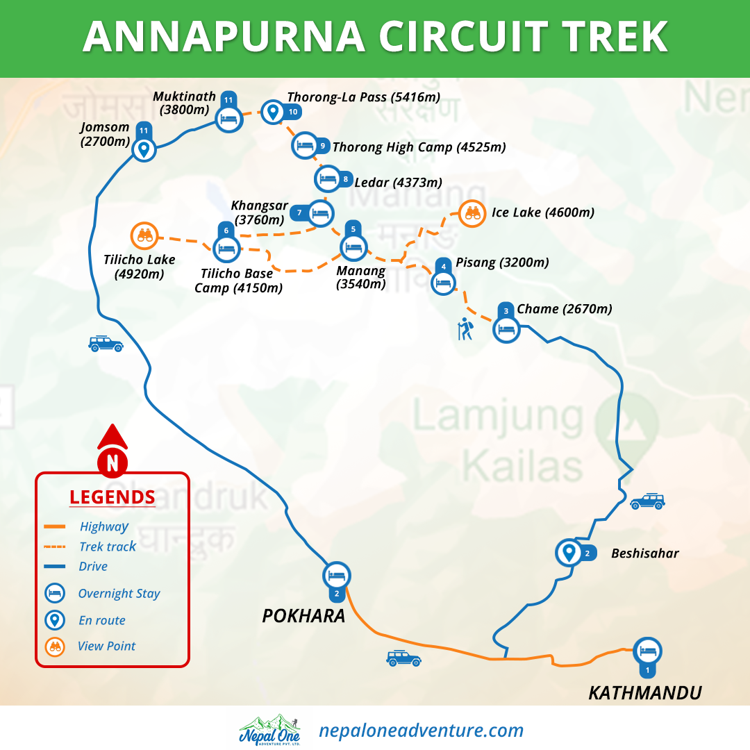 Annapurna Circuit Trek