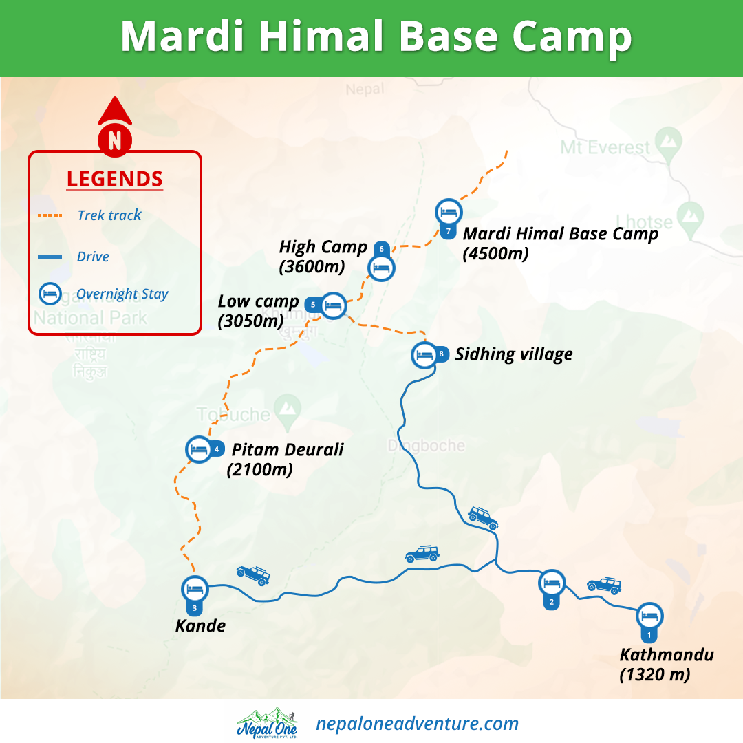 Mardi Himal Trek | 08 Days Itinerary