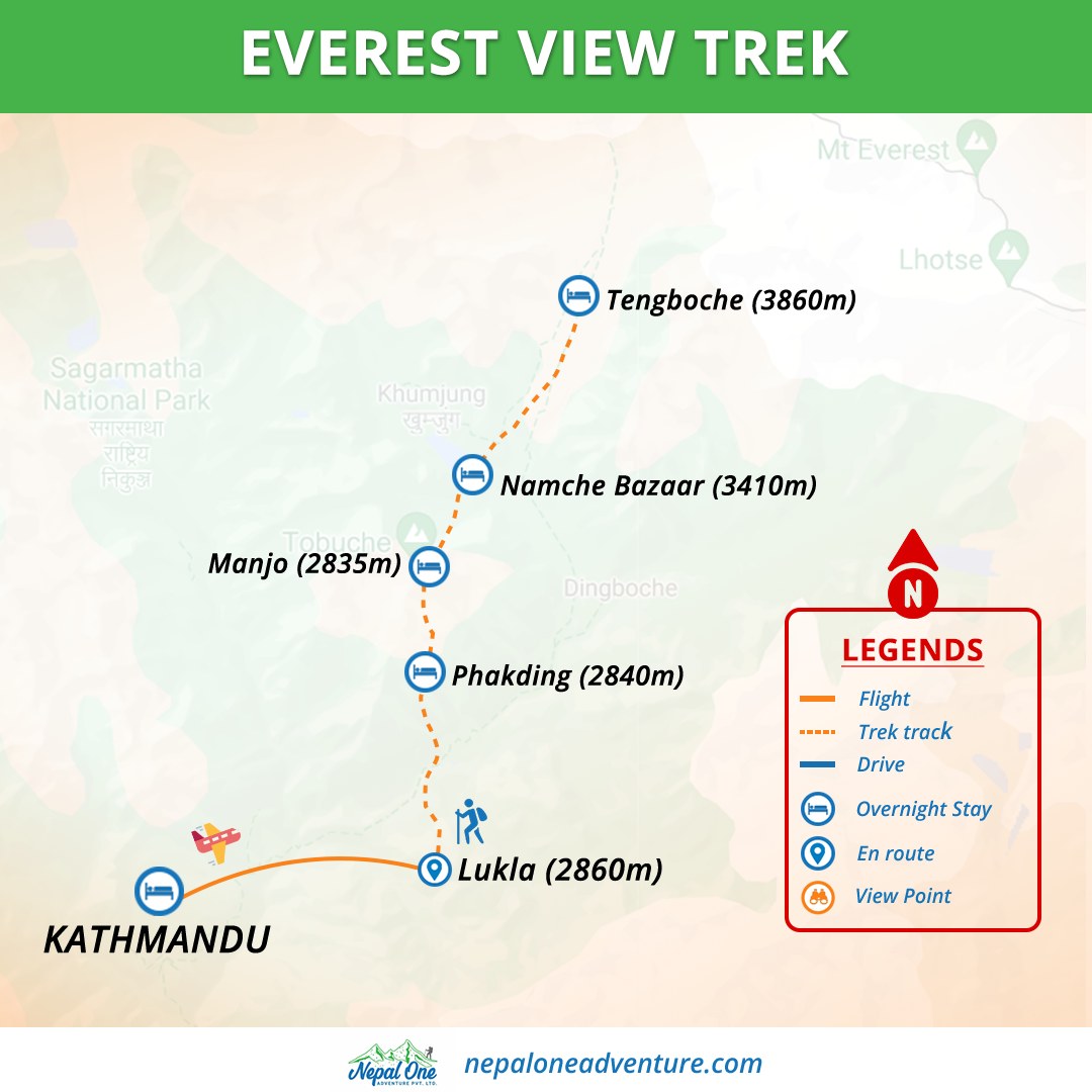 Everest View Trek | 7 Days Lower Everest Trek Itinerary