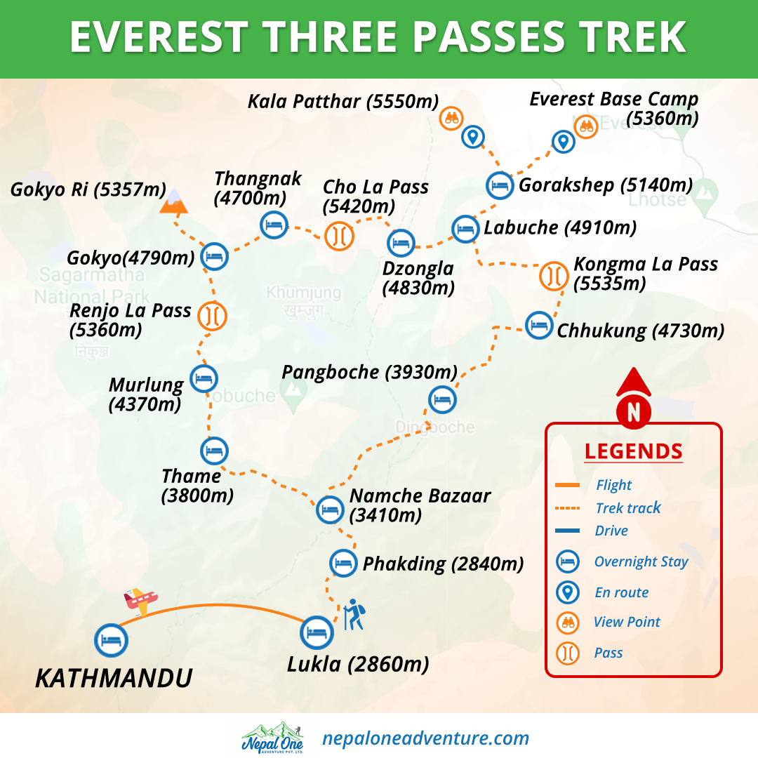 Everest Three Passes Trekking