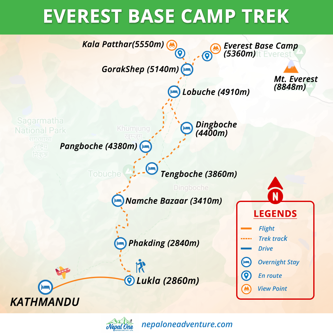 Everest Base Camp Short Trek, EBC 12 days Itinerary