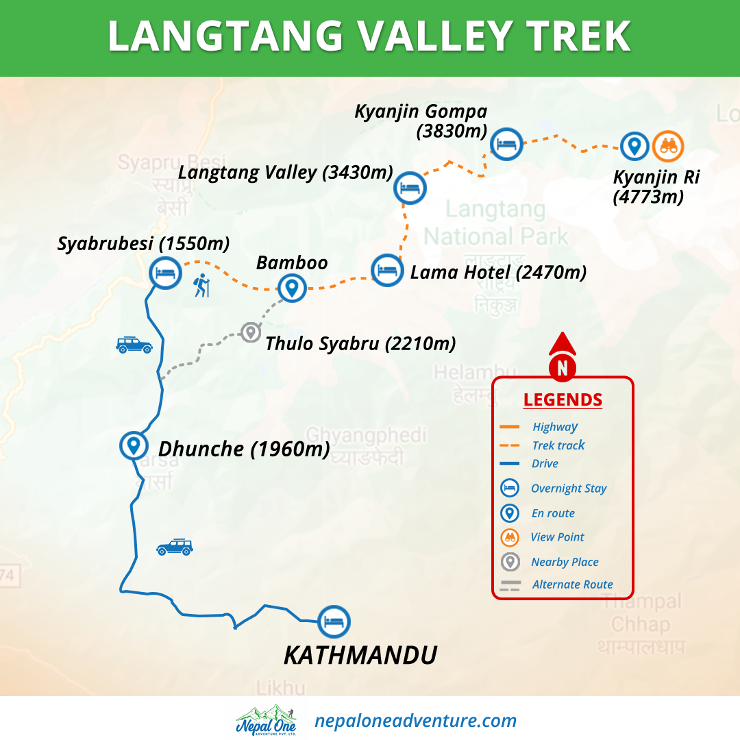 Langtang Valley Trek - 8 Days Itinerary