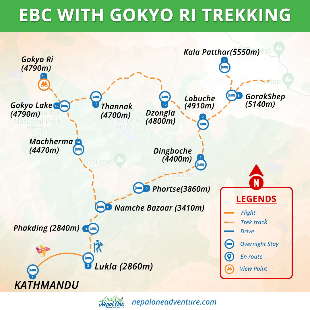 Everest Base Camp and Gokyo Ri | 15 Days Trek Itinerary